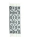 OM Printed (Black And White) reversible Stole for Men and Women by Rudrajap thumbnail 2